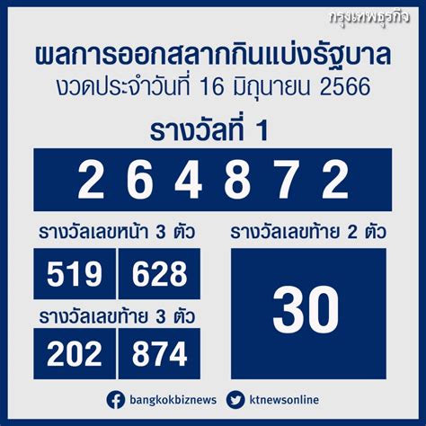 sanook lottery thailand|ตรวจหวย ผลสลากกินแบ่งรัฐบาล งวดวันที่ 1 ธันวาคม 2566.